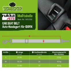 Rukka® CAR SEAT BELT Auto-hondengordel -Benodigdheden Voor Huisdieren Winkel 043016 2