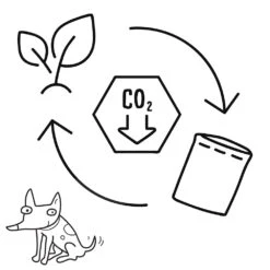 BIO-hondenpoepzakjes -Benodigdheden Voor Huisdieren Winkel 075094 4